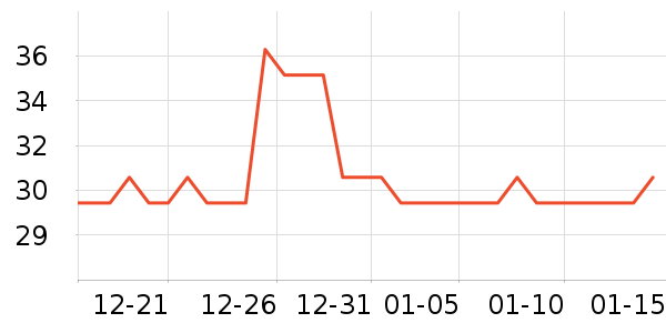 һ�����������ʷ�۸�