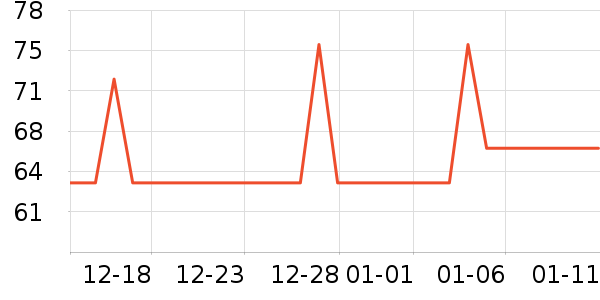 ������ë����Ʒ��ʷ�۸�