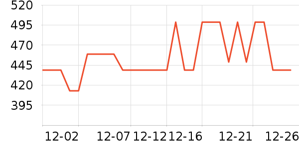 ��������ը����ʷ�۸�