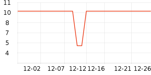 ���к�ó���������ʷ�۸�