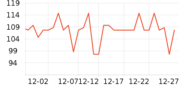 ܷ����������ζ��ʷ�۸�