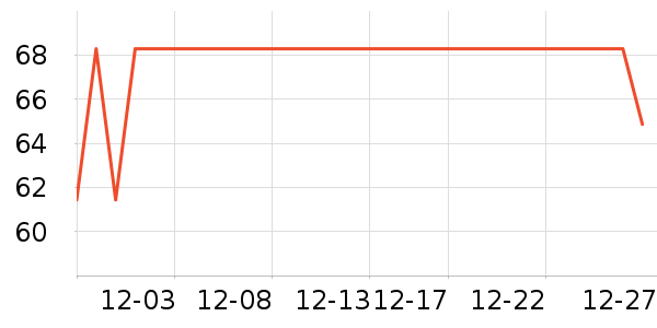 ��Ӱ׾���ʷ�۸�