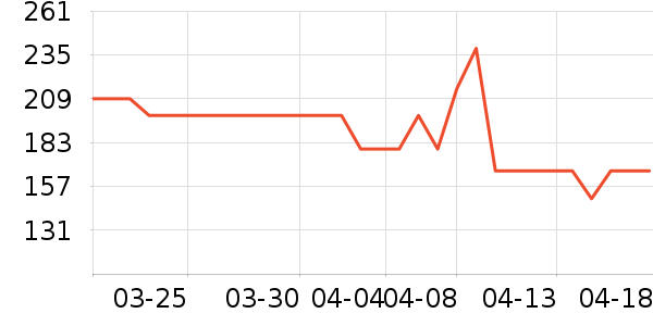 LUXUN��Զ��/ҹ����/�����۾���ʷ�۸�