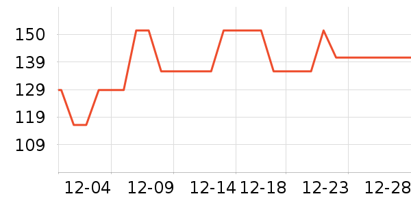 �ղ�������;����ʷ�۸�