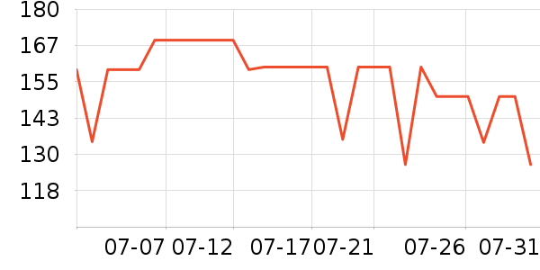 ����������ʷ�۸�