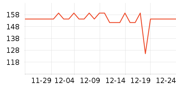 Ikbc������ʷ�۸�
