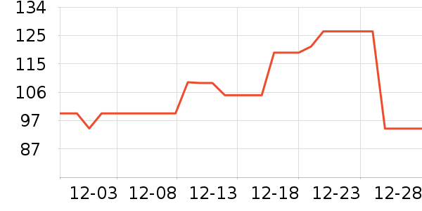 �շƿ�����������ʷ�۸�