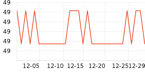 �����˶�װ��ʷ�۸�