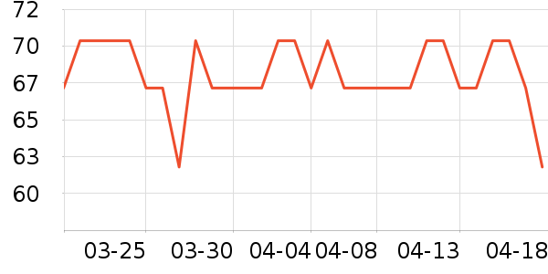 �豦�I���������/��ͯ������ʷ�۸�