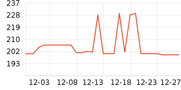 ��ľ��˫�����ʷ�۸�