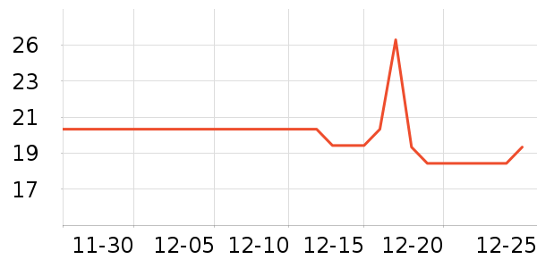 ����è��ʳ��ʷ�۸�