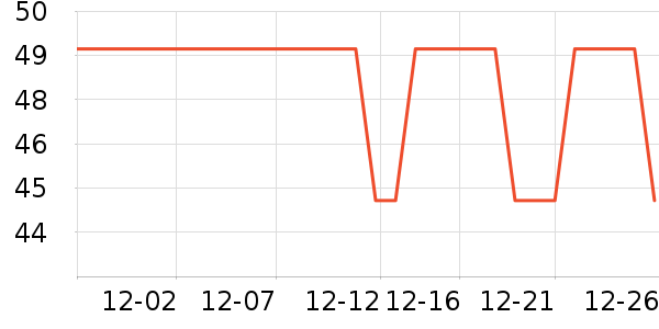 ��������ʪ��ʷ�۸�