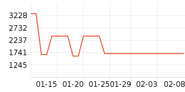 ��˼�����Դ��ʷ�۸�