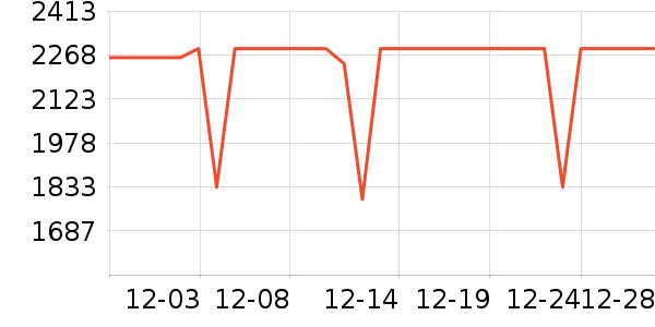 ӣ�����̻���ʷ�۸�