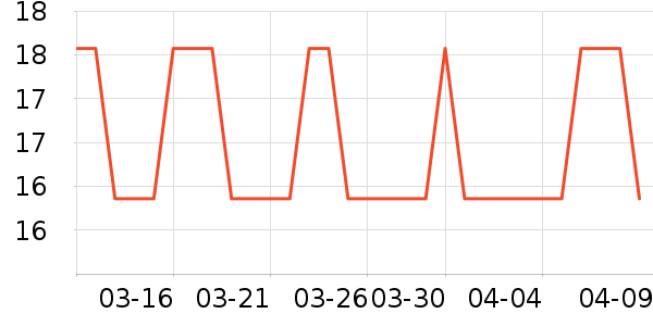 �ʽݱ����ǩ��ʷ�۸�