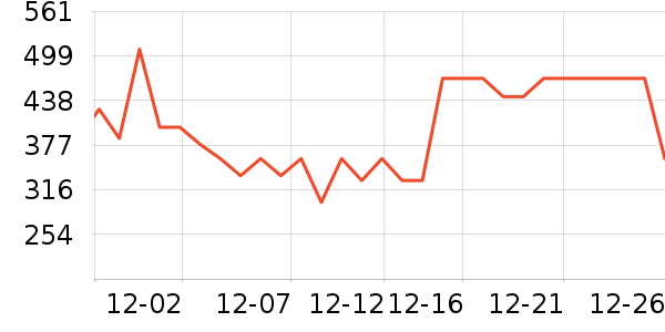 ������ͯ���޷���ʷ�۸�