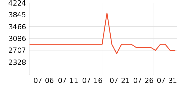 �����ֶ�ͯ�Ҿ���ʷ�۸�