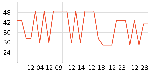 ����������ʷ�۸�