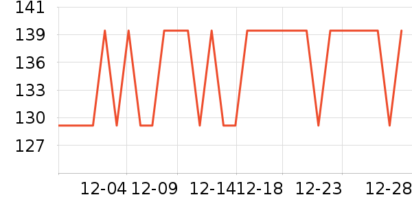 ������ơ����ʷ�۸�