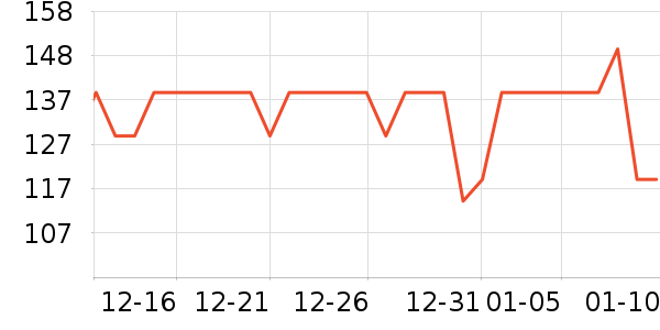 ������ơ����ʷ�۸�