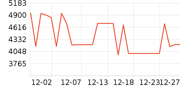 ֥����ɳ����ʷ�۸�