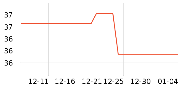 С�ܼݵ�������ʳ��ʷ�۸�