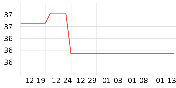 С�ܼݵ�������ʳ��ʷ�۸�