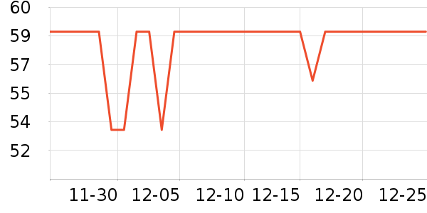 ��ѡ�ֻ�֧��/�ֻ�����ʷ�۸�