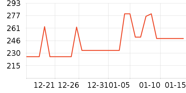 �������ʿ��Ь/ɳ̲Ь��ʷ�۸�