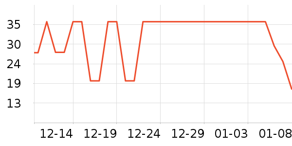 ����Ȼ��ԡ¶��ʷ�۸�