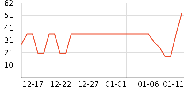 ����Ȼ��ԡ¶��ʷ�۸�