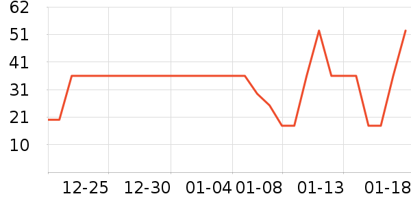 ����Ȼ��ԡ¶��ʷ�۸�