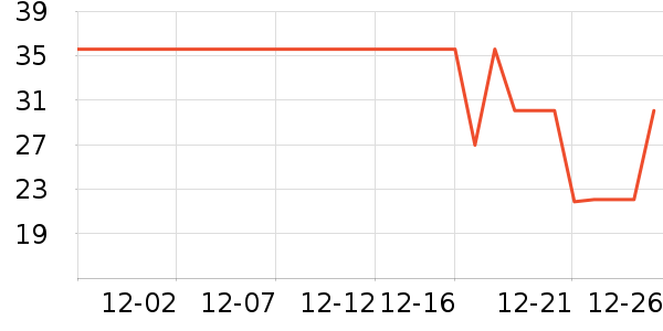 ����Ȼ��ԡ¶��ʷ�۸�