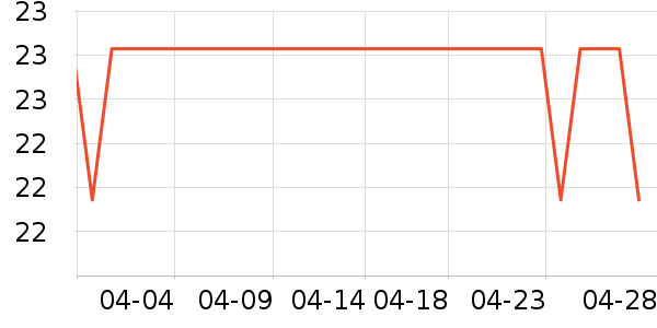 ��������������ʷ�۸�