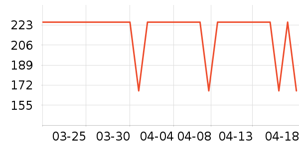 MOKARABIA����/ˮ��/ˮ����ʷ�۸�