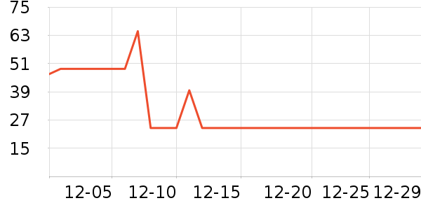 ά��ҽ�Ʒ���������ʷ�۸�