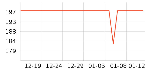 ��ƹ����Ѿ���ʷ�۸�