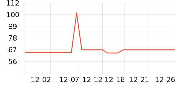 �������ޱ���/������ʷ�۸�