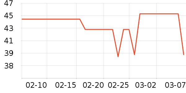 ����������ͯ������ʷ�۸�