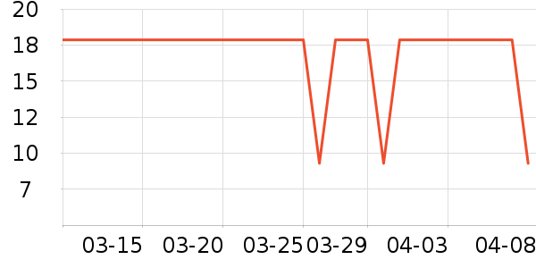 ����������ʷ�۸�