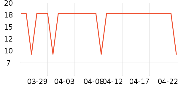 ����������ʷ�۸�