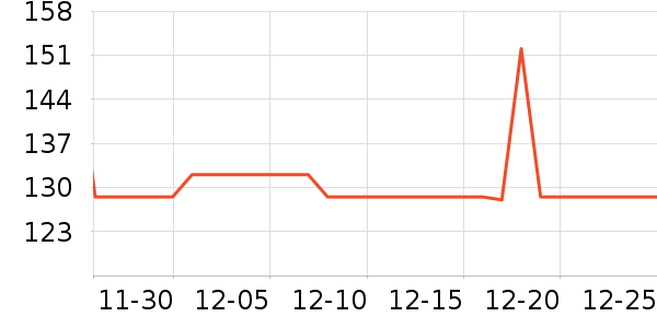 ��˳ů��ȡů����ʷ�۸�