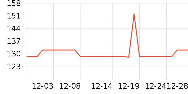 ��˳ů��ȡů����ʷ�۸�