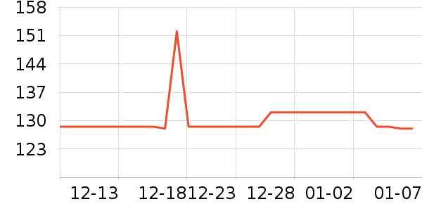 ��˳ů��ȡů����ʷ�۸�