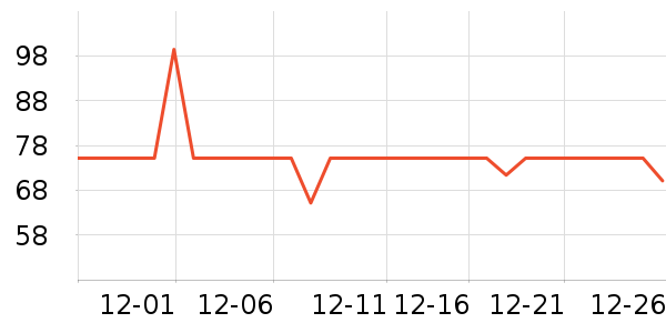 Ħ�������̹���ʷ�۸�