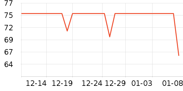 Ħ�������̹���ʷ�۸�