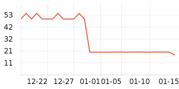 ���������׷�/�׺�/������ʷ�۸�