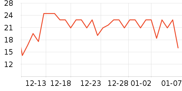 ���෽����ʳ��ʷ�۸�