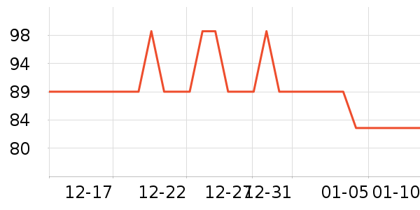 ���ַ���Һ��˪��ʷ�۸�