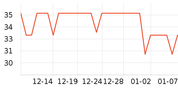 ����ϴ��Һ��ʷ�۸�